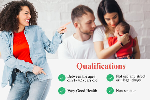 Surrogate Qualifications in Salt Lake City UT, Surrogate Qualifications Salt Lake City UT, Salt Lake City UT Surrogate Qualifications, Surrogate Qualifications, Surrogate, Surrogate Agency, Surrogacy