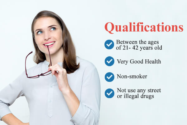 Surrogate Qualifications in Salt Lake City UT, Surrogate Qualifications Salt Lake City UT, Salt Lake City UT Surrogate Qualifications, Surrogate Qualifications, Surrogate, Surrogate Agency, Surrogacy