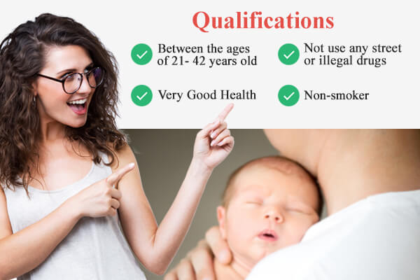 Surrogate Qualifications in Salt Lake City UT, Surrogate Qualifications Salt Lake City UT, Salt Lake City UT Surrogate Qualifications, Surrogate Qualifications, Surrogate, Surrogate Agency, Surrogacy