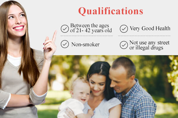 Surrogate Qualifications in Salt Lake City UT, Surrogate Qualifications Salt Lake City UT, Salt Lake City UT Surrogate Qualifications, Surrogate Qualifications, Surrogate, Surrogate Agency, Surrogacy
