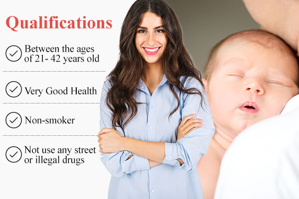 Surrogate Qualifications in Salt Lake City UT, Surrogate Qualifications Salt Lake City UT, Salt Lake City UT Surrogate Qualifications, Surrogate Qualifications, Surrogate, Surrogate Agency, Surrogacy