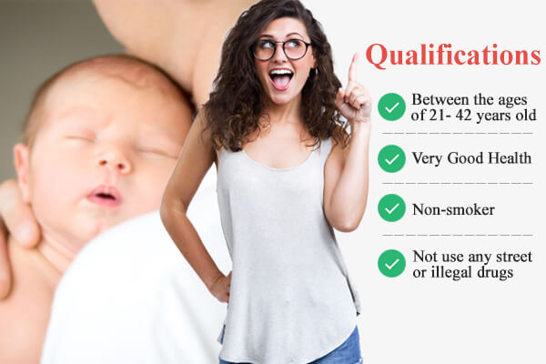 Surrogate Qualifications in Salt Lake City UT, Surrogate Qualifications Salt Lake City UT, Salt Lake City UT Surrogate Qualifications, Surrogate Qualifications, Surrogate, Surrogate Agency, Surrogacy