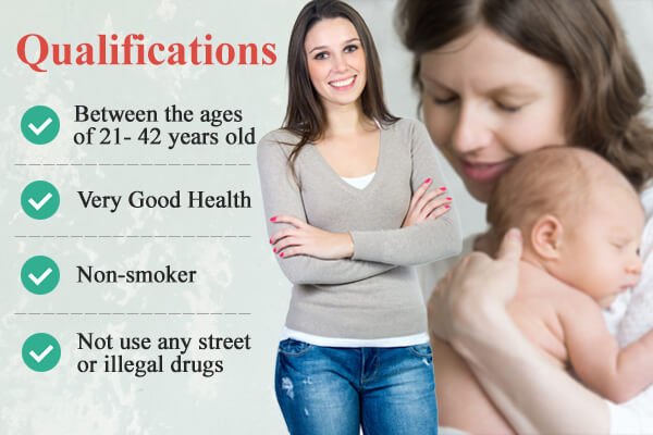 Surrogate Qualifications in Salt Lake City UT, Surrogate Qualifications Salt Lake City UT, Salt Lake City UT Surrogate Qualifications, Surrogate Qualifications, Surrogate, Surrogate Agency, Surrogacy